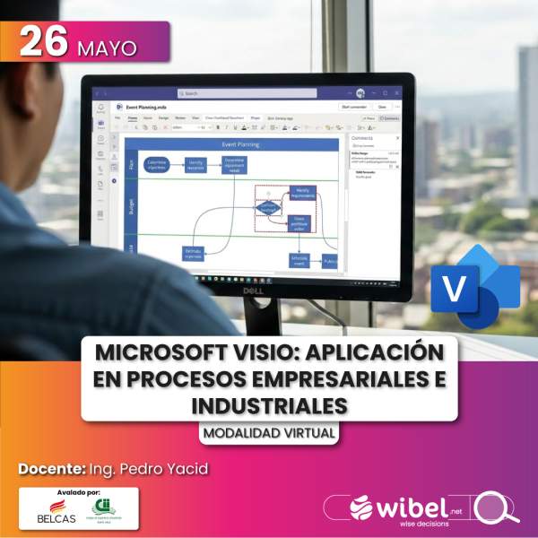 Microsoft Visio: Aplicación en Procesos Empresariales e Industriales